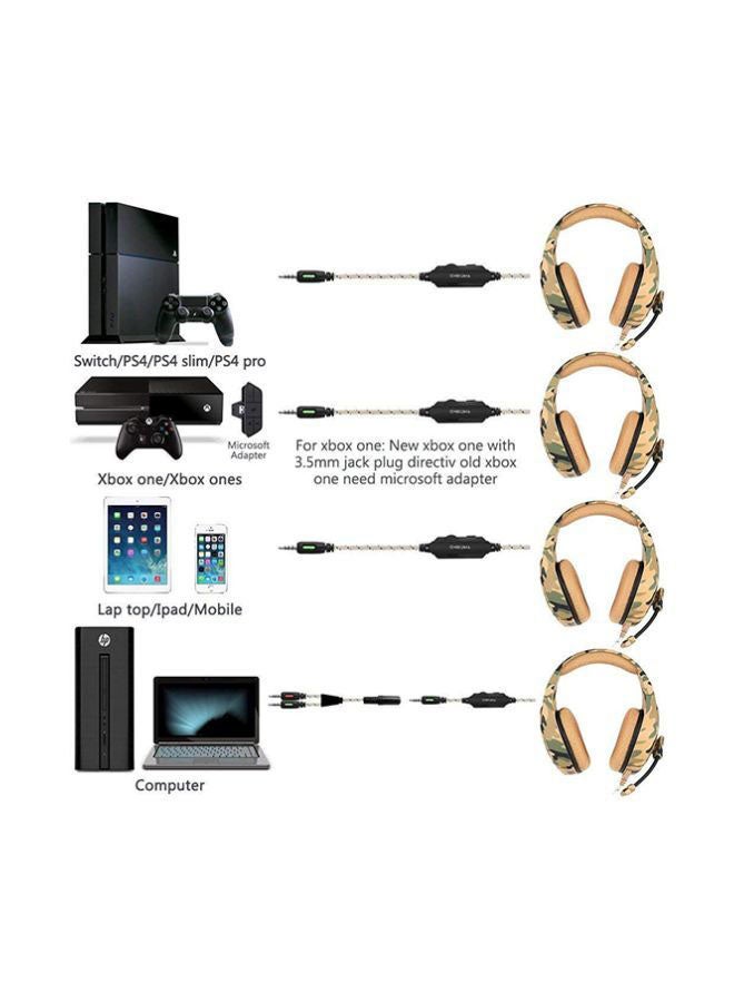 onikuma - Wired Over-Ear Gaming Headphones With Mic For PS4/PS5/XOne/XSeries/NSwitch/PC - Image 1