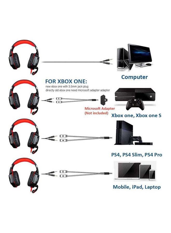 KOTION EACH - G2000 LED Over-Ear Gaming Wired Headset With Mic For PS4/PS5/XOne/XSeries/NSwitch/PC - Image 1