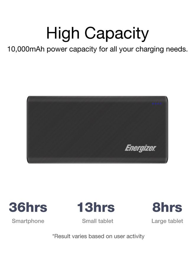 Energizer - Bundle of 2x 10000 mAh Rapid Charging Power Bank, Dual USB-A Outputs and Type-C, Micro USB Inputs, Slim, Compact with PowerSafe Management Black and White - Image 1
