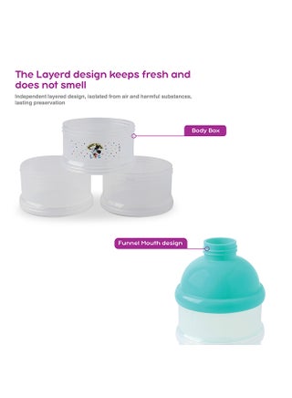 حاوية موزع تغذية من ٣ طبقات غير قابلة للانسكاب وقابلة للتكديس - view 2