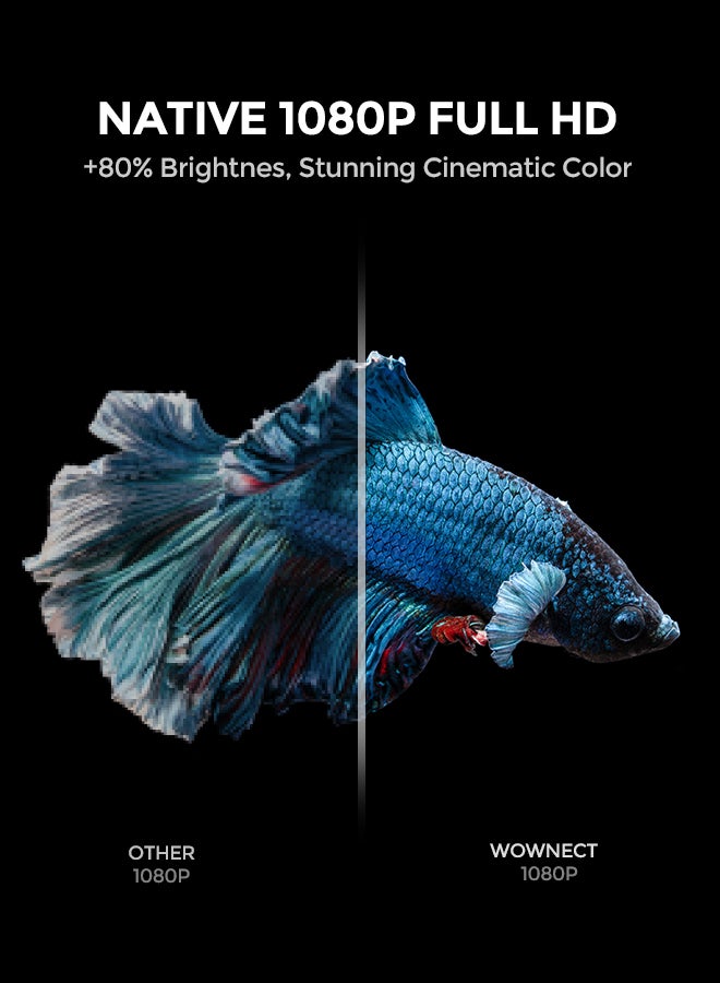 Wownect - Android 9.0 Tv 500Ansi Lumens/Screen Size upto 200 Inch Native 1080P Full Hd Download Apps Bluetooth Wifi Projector 4K Supports Home Theater Outdoor Video Projector PROJ-WO-70-AN White - Image 1