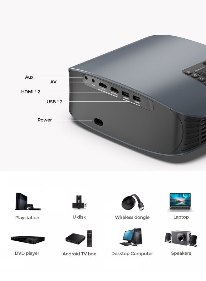 Wownect - Android 9.0 Led Tv 300 Ansi/Screen Size Upto 200 Inch Native 1080P Mobile Mirroring Downlaod Apps Wifi Bluetooth Home Theater Outdoor Video Projector PROJ-WO-74-AN Black - Image 1