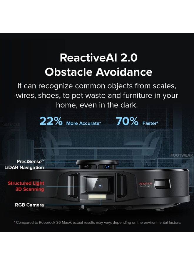 roborock - Robot Vacuum And Mop Auto Mop Washing With Empty Wash Fill Dock Self-Emptying Self-Refilling ReactiveAI 2.0 Obstacle Avoidance 5100Pa Suction App Control 58 W S7 MaxV Ultra Black - Image 1