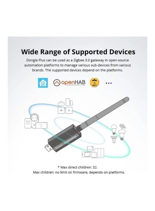 SONOFF - Zigbee 3.0 USB Dongle Plus Black - Image 1