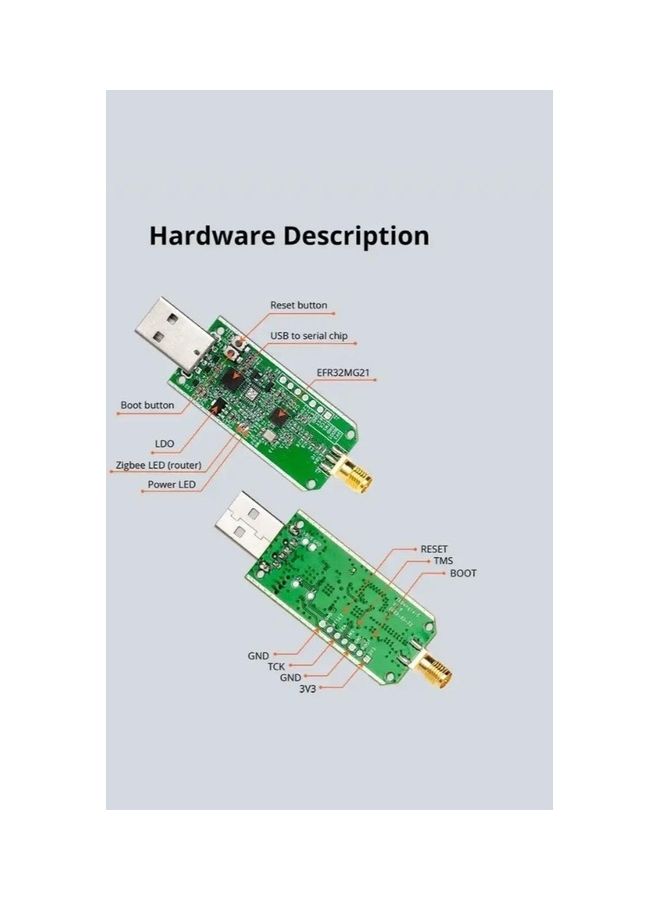 SONOFF - Zigbee 3.0 USB Dongle Plus Black - Image 1