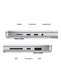 Apple MacBook Pro  MNWD3 16-Inch Liquid Retina XDR Display Apple M2 Pro Chip With 12-Core CPU And 19-Core GPU/16GB RAM/1TB SSD/English & Arabic Keyboard Silver  - Image 5