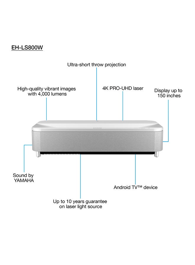 EPSON - Super-Ultra-Short-Throw Projector, Smart Laser Projection TV, 4,000 Lumen Brightness, 2,500,000:1 Contrast Ratio, 3LCD Technology EH-LS800W White - Image 1