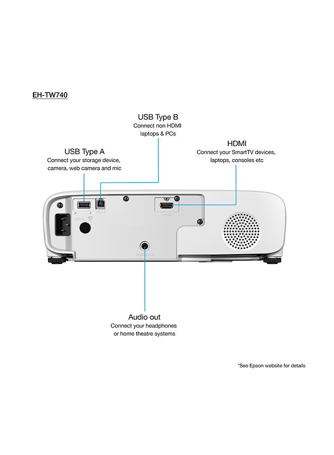 EPSON - EH-TW740 3LCD, Full HD 1080p, 3300 Lumens, 386 Inch Display, Up to 18 years Lamp Life, Home Cinema Projector - White EH-TW740 White - Image 1