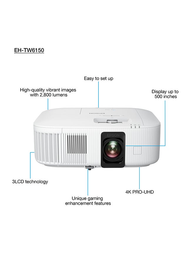 4K PRO-UHD Projector, 2,800 Lumen Brightness, Lag Time Of Less Than 20ms, 3LCD Technology EH-TW6150 White
