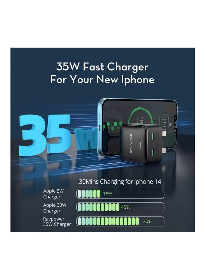 RAVPOWER Dual Port 35W Wall Charge Black  - Image 3