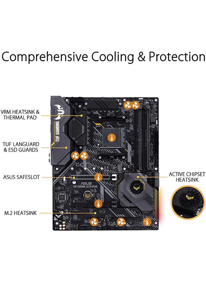 ASUS - TUF X570-PLUS GAMING Motherboard , AMD X570, DDR4, 2 x PCIe x16, SATA III RAID, USB 3.2, GLAN, M.2, DisplayPort, HDMI, 8ch audio, ATX, scAM4, Ryzen - Black Black/Grey/Yellow - Image 1