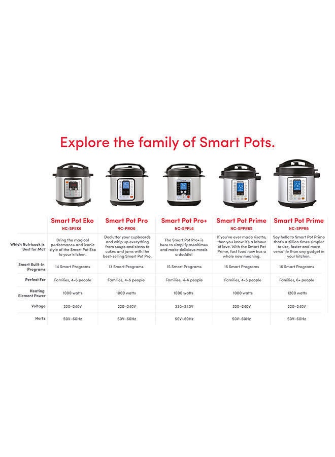 10-In-1 Smart Pot Prime Multi Use Electric Pressure Cooker 6 L 1000 W NC-SPPR6 Silver/Black 