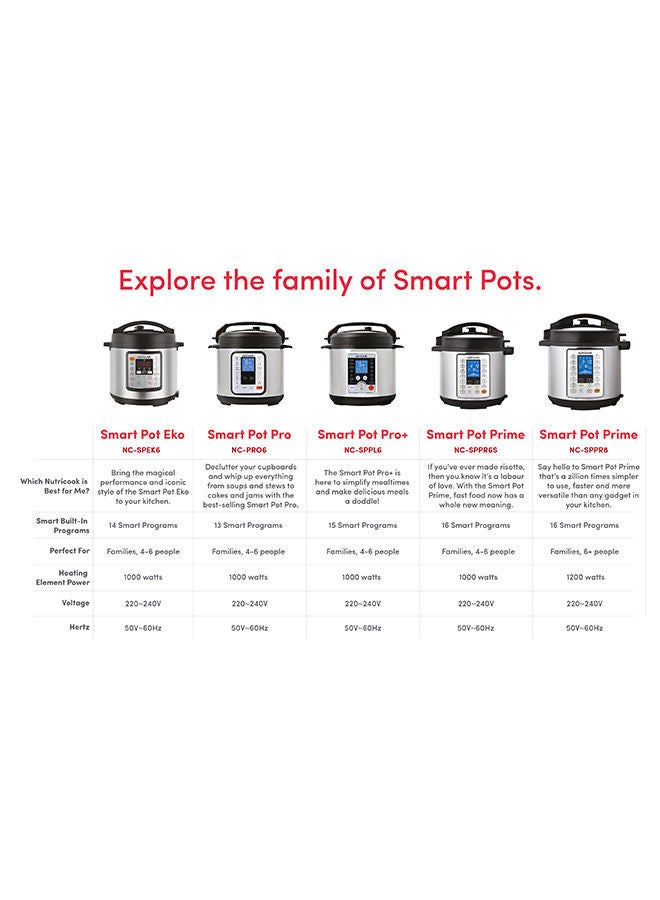 nutricook - 10-In-1 Smart Pot Prime Multi Use Electric Pressure Cooker 6 L 1000 W NC-SPPR6 Silver/Black - Image 1