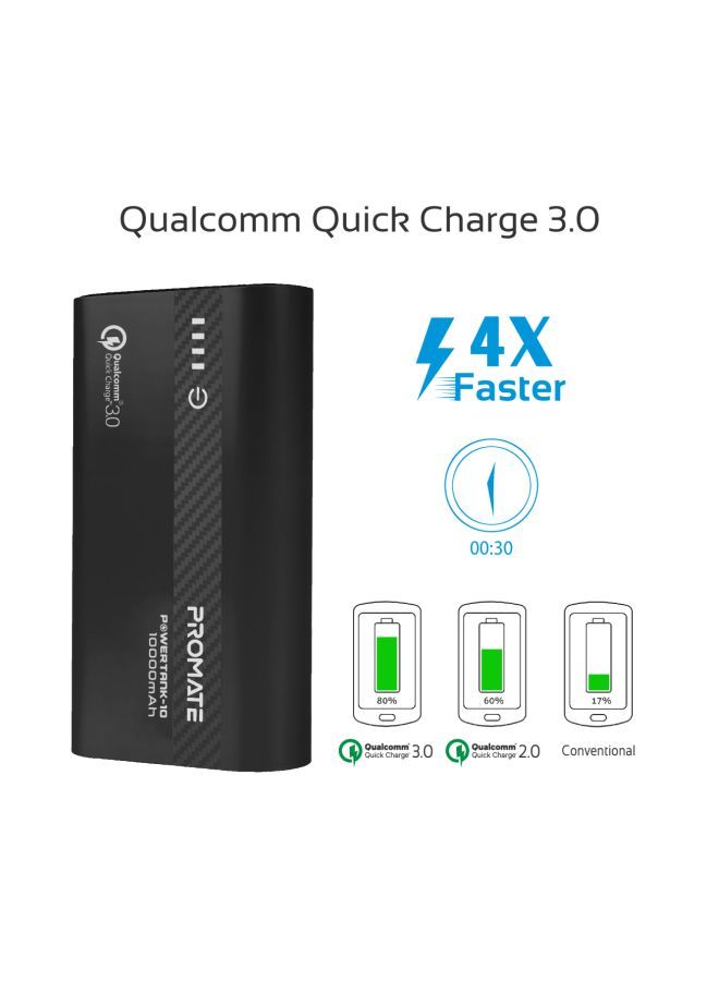 PROMATE - 10000.0 mAh USB-C Power Bank, Compact Palm Size 18W USB Type-C Input /Output Power Delivery External Battery Charger with QC 3.0 Port for iPhone XS /XS Max, Samsung S9/S9+, PowerTank-10 Black Black - Image 1
