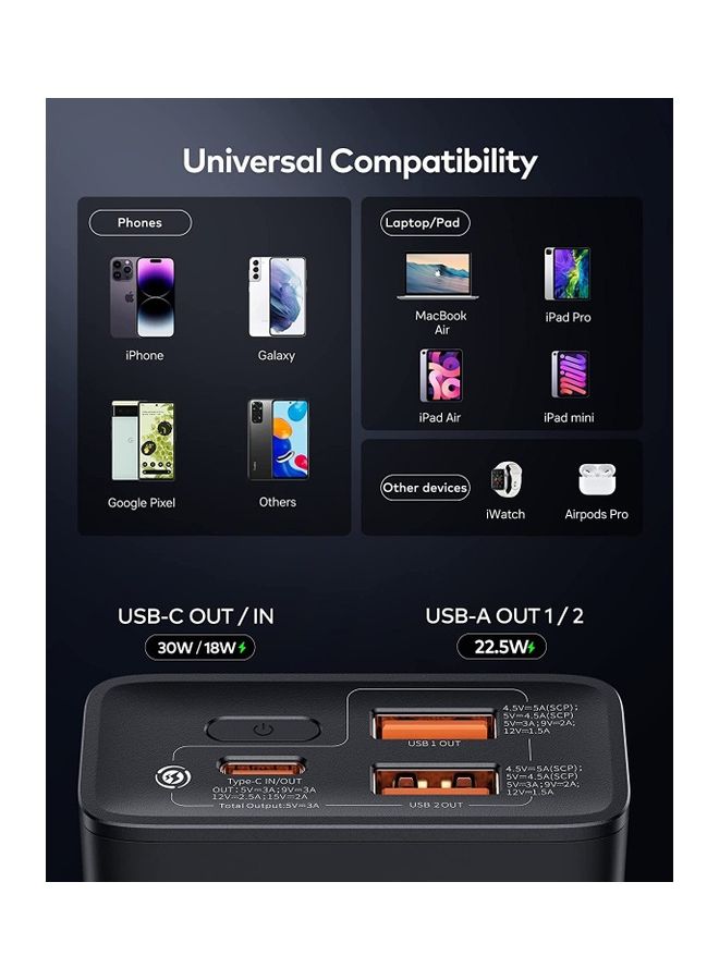 Baseus - 10000 mAh 10000mAh Power Bank with LED Digital Display, 30W Fast Charging QC 3.0 USB C Battery Pack Portable Charger with 3 Outputs Compatible with iPhone/ iPad/ Samsung/ Huawei/ Xiaomi/ Tablet and Many More Black - Image 1