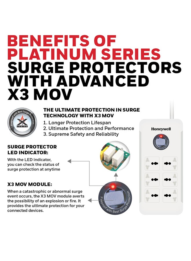 Honeywell 6 Out Surge Protector With Master Switch Spike Guard/Extension Board/Power Strip With 1.5 Meter Extension Cord 918 Joules Dsw Automatic Over Heat And Overcurrent Protection 3 Yrs Manufacturer Warranty Whiteplatinum Series White-Platinum Series  - Image 4