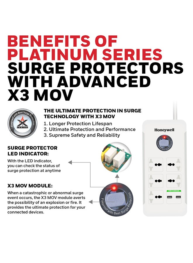 Honeywell Surge Protector/Spike Guard/Extension board, Master Switch, 5 Universal Sockets, 2USB ports, 36000Amp, 1.5 Mtr Cord, Device Secure Warranty, X3 Fireproof MOV tech, 3Yr Warranty White - Image 4