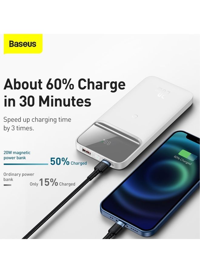 Baseus 10000 mAh Magnetic Mag-Safe Wireless Power Bank 10000mAh Fast Charging PD 20W for iPhone 14,13,12 Series White  - Image 4