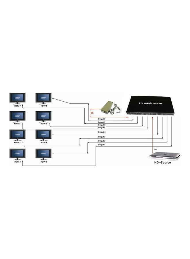2B - 8-Port HDMI Splitter Adapter Black - Image 1