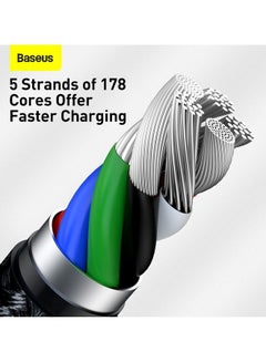 USB C to Lightning Braided Nylon Fast Charging Data Transfer Cable 20W Power Delivery for iPhone 14/ 14 Pro Max/ 13 Pro/13 Pro Max/13/13 mini/ iPad 9/ 12 mini/12/12 Pro and All Lightning Series Black/Silver - v1676984589/N53386382A_8