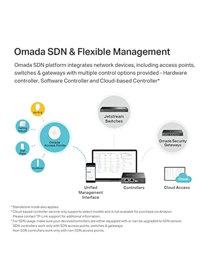 EAP670 | Omada WiFi 6 AX5400 نقطة وصول لاسلكية 2.5 جيجا مثبتة على السقف | شبكة الدعم، OFDMA، التجوال السلس، HE160 وMU-MIMO | SDN متكامل | الوصول إلى السحابة وتطبيق Omada | PoE + أبيض مدعوم لون أبيض - v1677128501/N53386914A_4