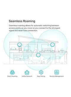 TP-LINK EAP653 Ultra Slim w/No Adapter | Omada True WiFi 6 AX3000 Wireless Gigabit Business Access Point | Mesh, Seamless Roaming, MU-MIMO | SDN Multi-Controller Options, Remote Access | PoE+ Powered white  - Image 3