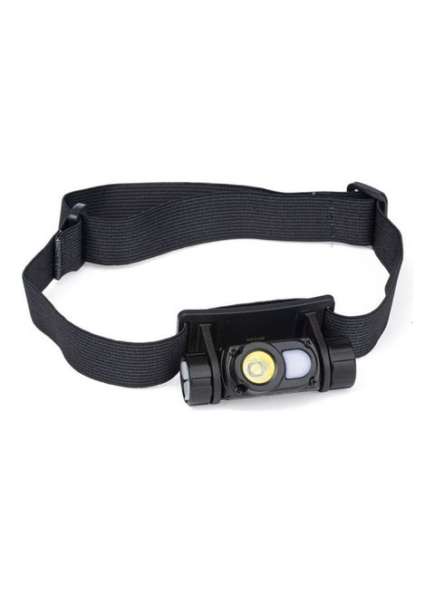 Led Headlamp With Clip