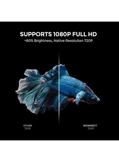 Wownect Projector Hd Wifi 3600 Lumens/Ideal Screen Size Upto 150 Inch For Small/Big Room Native Res 1280X720P Wireless Mirroring Home Theater Portable Compatible With Hdmi, Usb, Av PROJ-WO-49-B Black  - Image 2