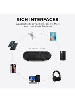 Wownect Projector Hd Wifi 3600 Lumens/Ideal Screen Size Upto 150 Inch For Small/Big Room Native Res 1280X720P Wireless Mirroring Home Theater Portable Compatible With Hdmi, Usb, Av PROJ-WO-49-B Black  - Image 4