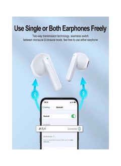 JOYROOM Dual Mic ENC True Wireless Bluetooth Earphone White  - Image 5