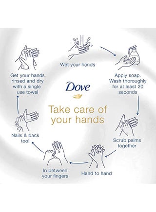 Care And Protect Hand Wash 500ml Pack of 3 - view 5