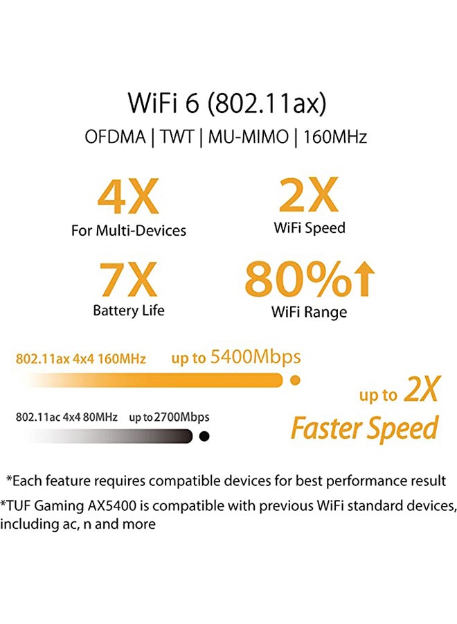 ASUS - TUF AX5400 Dual Band WiFi 6 Gaming Router, AiMesh, 2.4G Hz / 5 GHz Operating Frequency, 574+4804 Mbps, AX technology black - Image 1