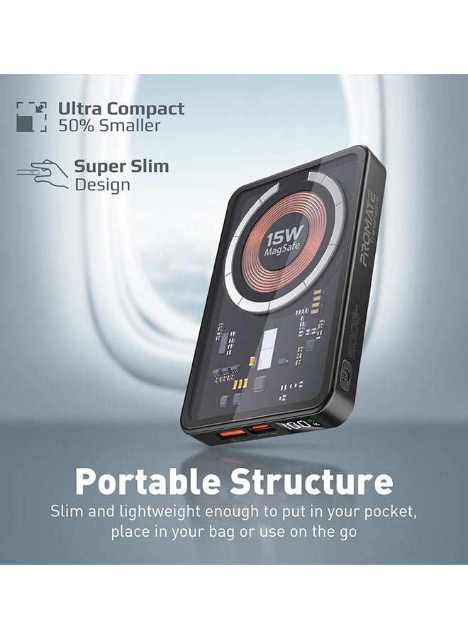 PROMATE - 5000.0 mAh 15W Magsafe Portable Charger Premium 5000Mah Transparent Portable Black - Image 1