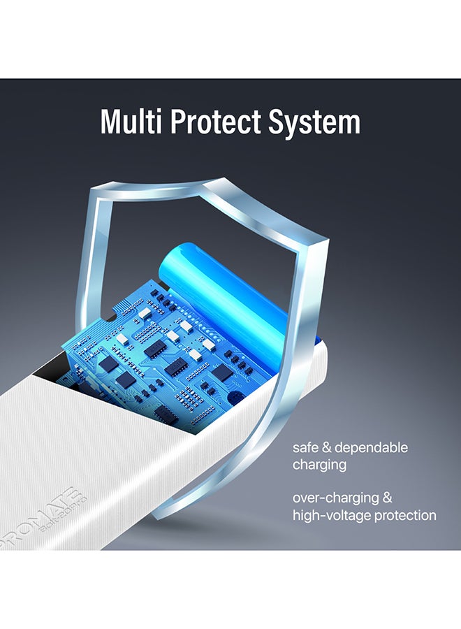 20000 mAh Bolt Compact Smart Charging Power Bank With Dual USB-A & USB-C Output 10W White