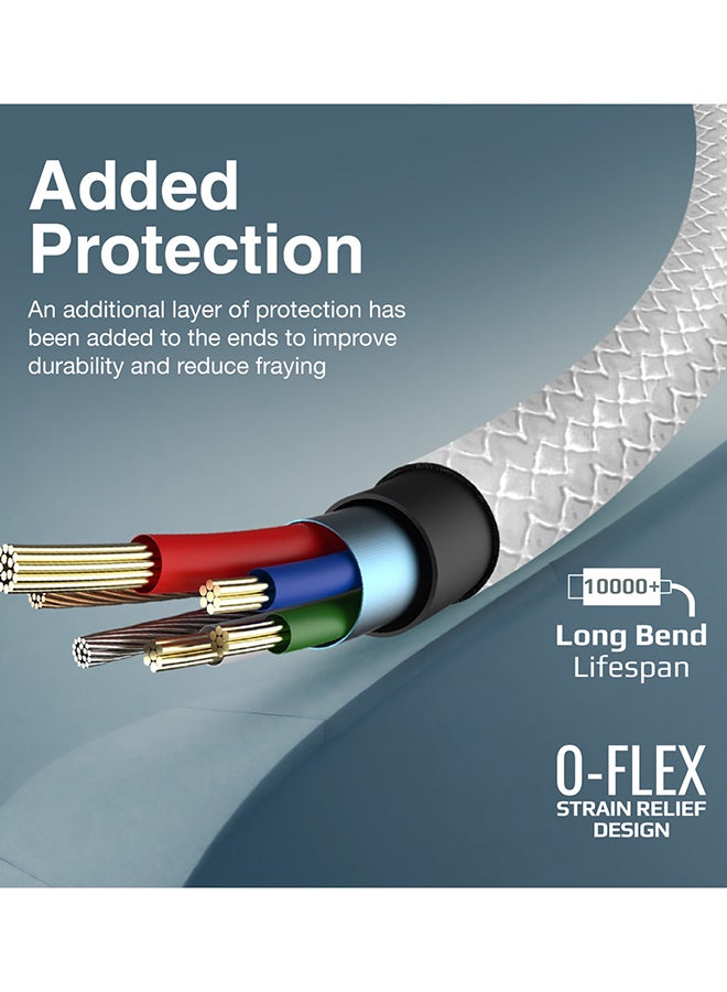 PROMATE - Usb-A To Lightning Cable Durable 10W Charger With 480 Mbps Data Transfer White - Image 1