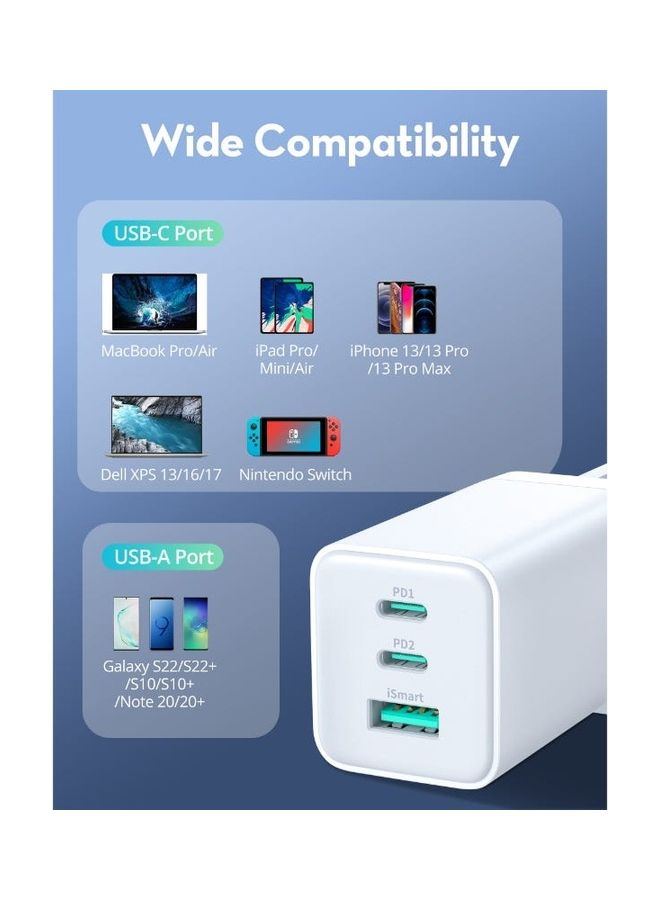 RAVPOWER Wall Charger 1A2C GaN PD 65W White  - Image 4