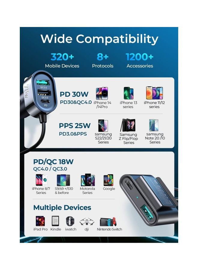 JOYROOM - Usb C 78W Fast Car Charger 5 Multi Port Pd3.0 And Pps Double Type C Adapter Qc3.0 Car Cell Phone Charge For Iphone 14/13 Samsung Android Black - Image 1