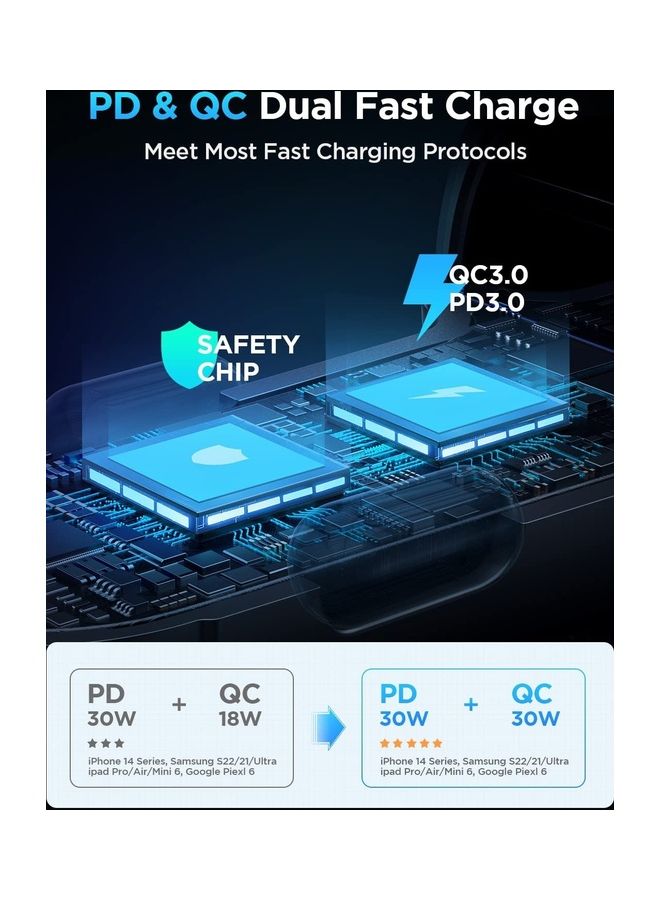 محول USB C 60 واط بمنفذين فائق السرعة PD+QC 3.0 وشاحن سيارة سريع Pps 25 واط لهاتف Iphone 14/13/12 وipad Pro وSamsung Galaxy S22 21 Pixel 7 Moto