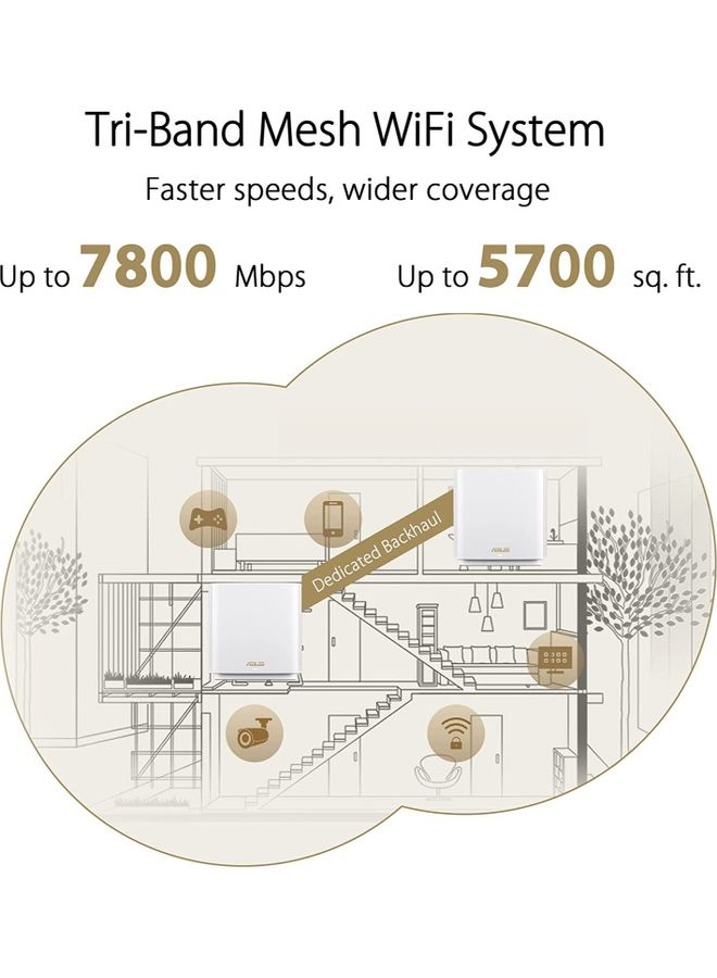 ASUS - ZenWiFi XT9 AX7800 Tri-Band WiFi 6 Mesh System (2 Pack) White, 802.11ax, up to 5700 sq ft & 6+ rooms, AiMesh, Lifetime Free Internet Security, Parental Controls, Easy Setup, 2.5G WAN port White - Image 1
