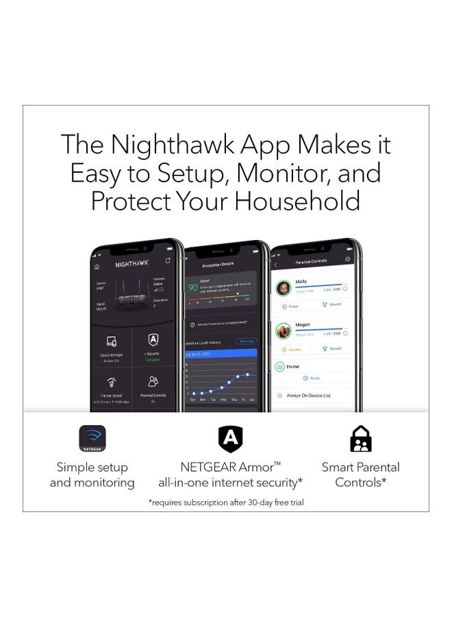 NETGEAR - R7000P Nighthawk AC2300 WiFi Router with NETGEAR Armor, Circle Smart Parental Controls, MU-MIMO Black - Image 1
