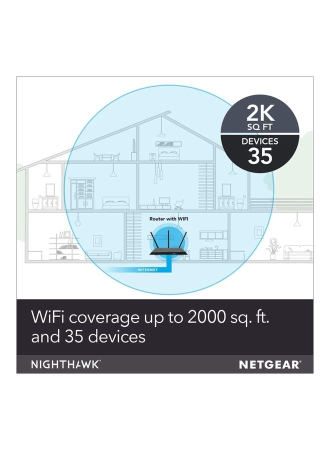 NETGEAR - R7000P Nighthawk AC2300 WiFi Router with NETGEAR Armor, Circle Smart Parental Controls, MU-MIMO Black - Image 1