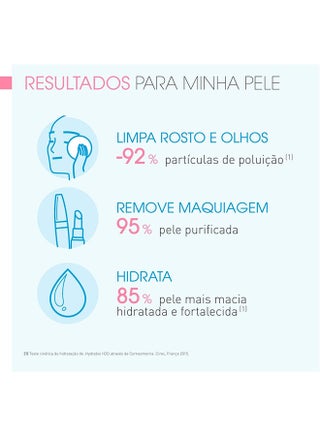 منظف للوجه هايدرا بايو H2O 250ملليلتر - view 4