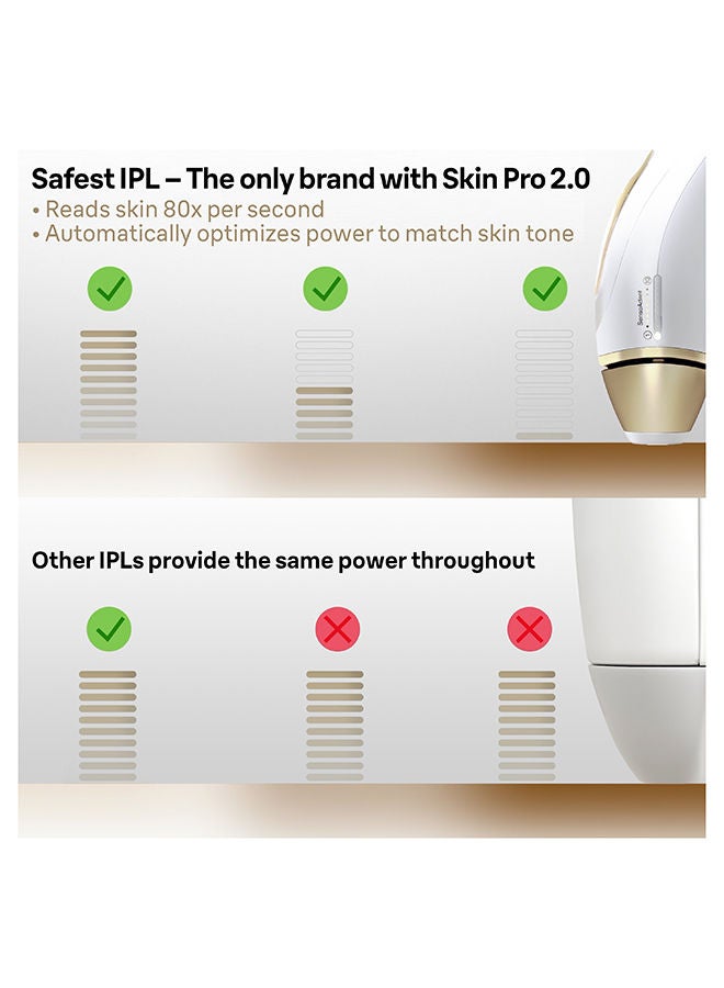 BRAUN - IPL Silk Expert Pro 5 PL 5117 Safest And Fastest Visible Permanent Hair Removal White/Gold - Image 1