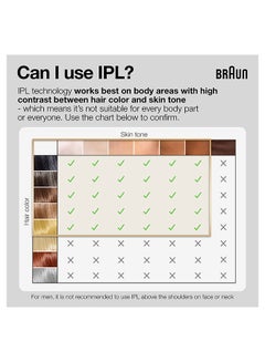 براون ماكينة ازالة الشعر برو 5 PL 5117 أبيض/ذهبي  - Image 4