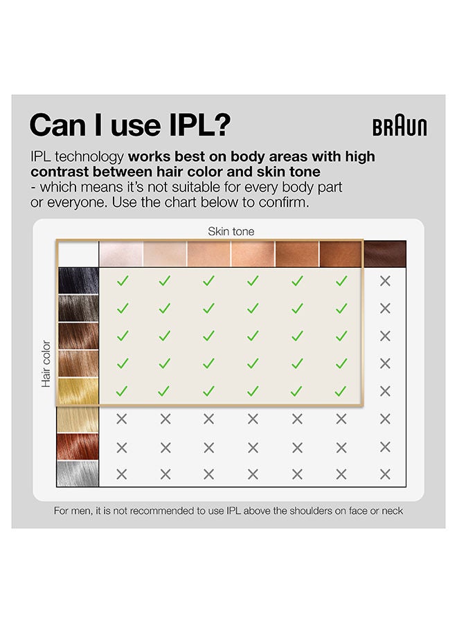 BRAUN - IPL Silk Expert Pro 5 PL 5117 Safest And Fastest Visible Permanent Hair Removal White/Gold - Image 1