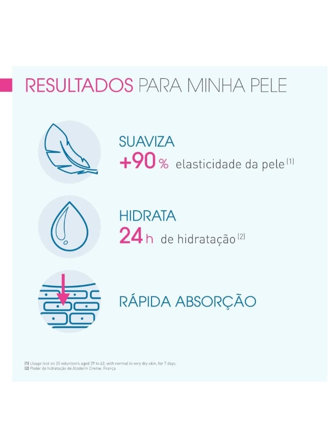 Atoderm Ultra Nourishing Creme 500ml