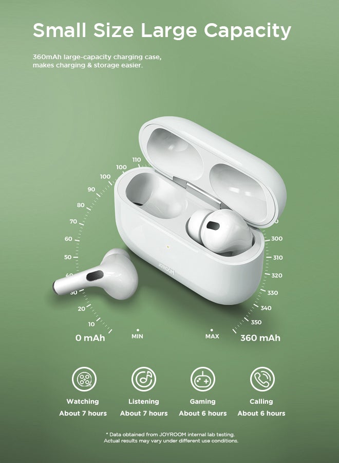 JOYROOM - JR-T03S Pro TWS In-Ear Earphones Wireless Earbuds With Replacement Eartips Standard Version White - Image 1