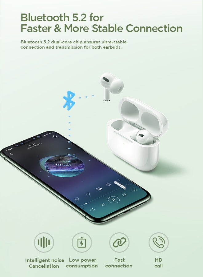 JOYROOM - JR-T03S Pro Bluetooth 5.2 TWS In-Ear Earphones Wireless Earbuds With Replacement Eartips And Protective Case Standard Version White - Image 1