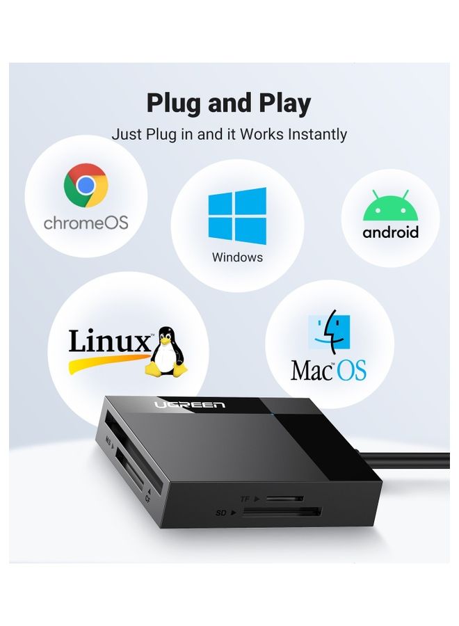 Ugreen - USB C SD Card Reader 4 in1 Memory Card Adapter External SD Micro SD MS CF Compact Flash Camera Card Reader For Macbook Computer PC Laptop iPhone  16 15 Pro Max Galaxy S24 23 Ultra SLR Sports Camera Black - Image 1