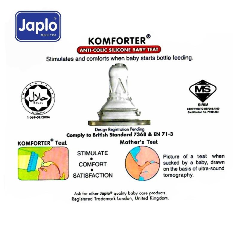 Japlo - Easy mix & grip  baby feeding Bottle with Anti-colic nipple & Lukewarm water mixer size 140 ml - Assorted - Image 1